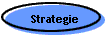 Strategie