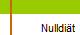 Nulldi�t