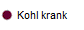 Kohl krank