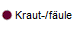  Kraut-/fule