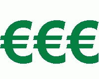 Aktien handeln - einfacher mit den 10 goldenen Regeln